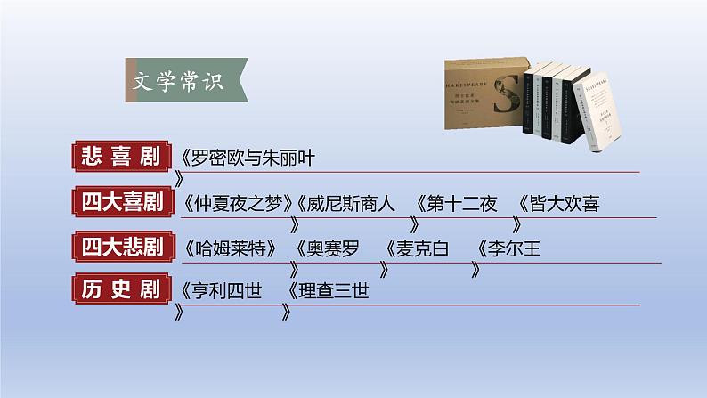 哈姆莱特（节选）课件707