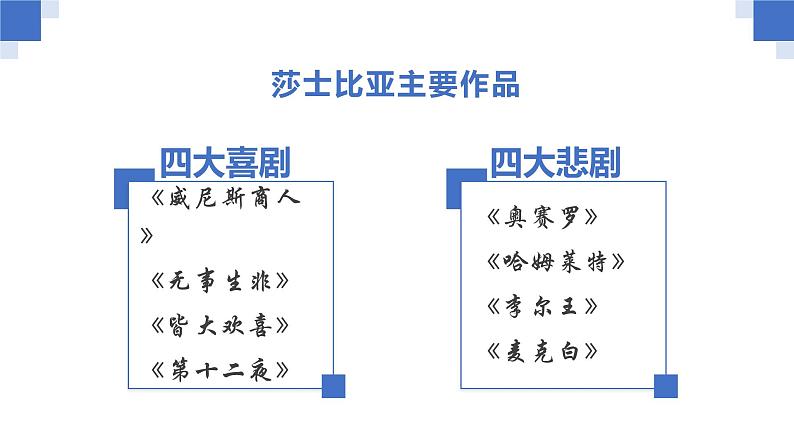 哈姆莱特（节选）课件8第8页