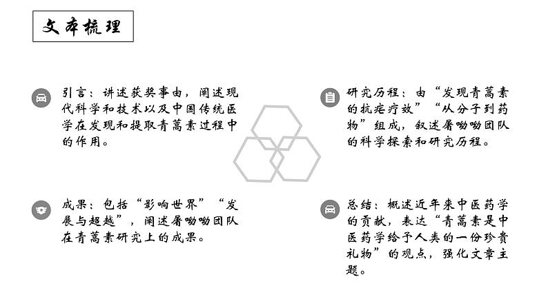 《青蒿素：人类征服疾病的一小步》课件507