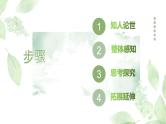 《青蒿素：人类征服疾病的一小步》课件7