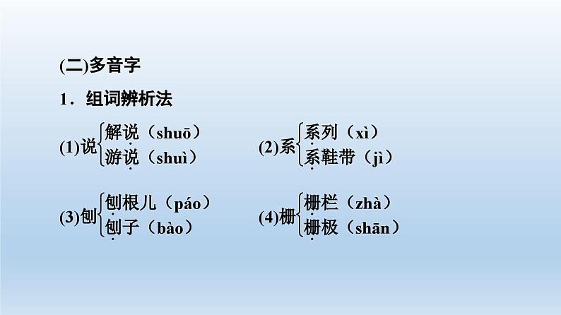 《一名物理学家的教育历程》 课件704