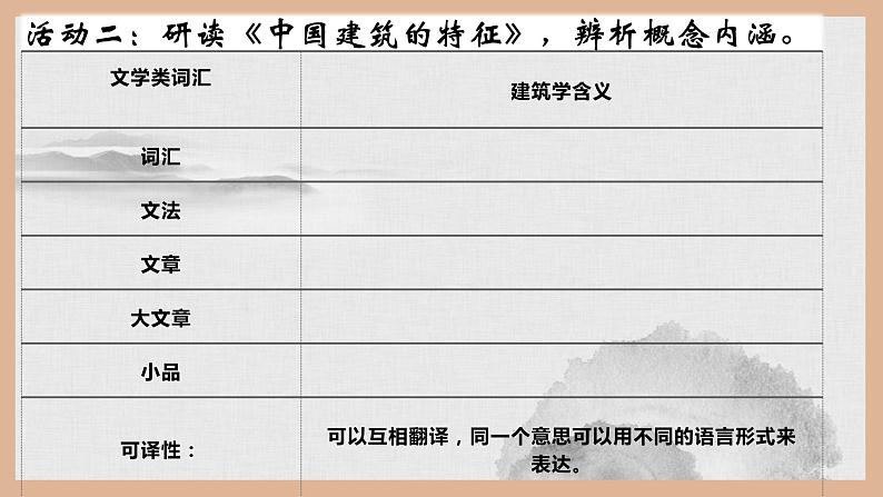 《红楼梦》与《中国建筑的特征》联读课件05