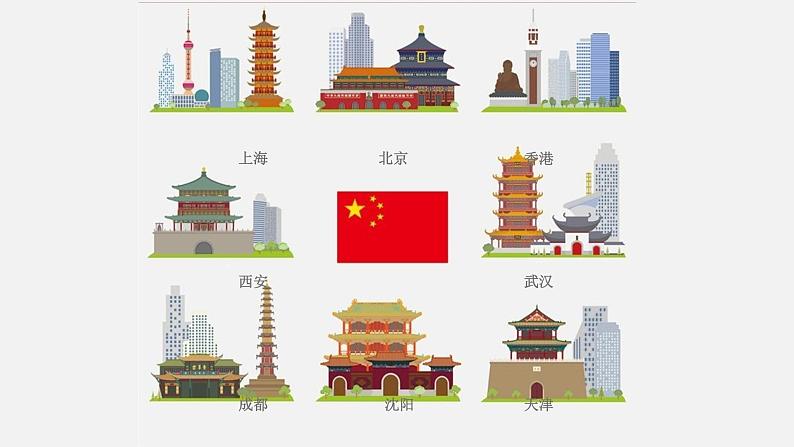 《中国建筑的特征》课件7第2页