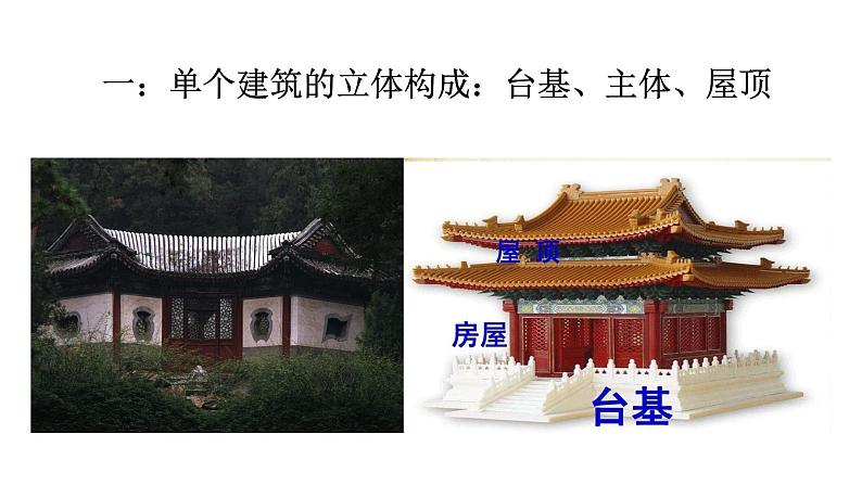 《中国建筑的特征》课件1305