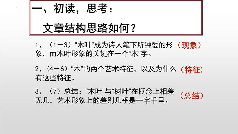 《说“木叶”》 课件2第7页