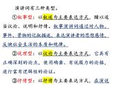 在《人民报》创刊纪念会上的演说课件5