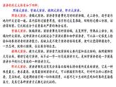 在《人民报》创刊纪念会上的演说课件6