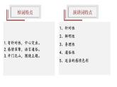 《在马克思墓前的讲话》课件7