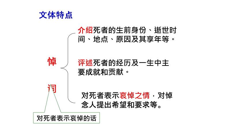 《在马克思墓前的讲话》课件9第8页