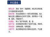 《在马克思墓前的讲话》课件10