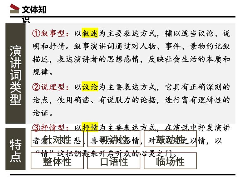 《在马克思墓前的讲话》课件1103