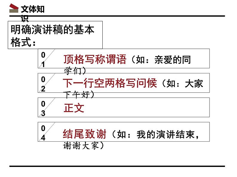 《在马克思墓前的讲话》课件1104