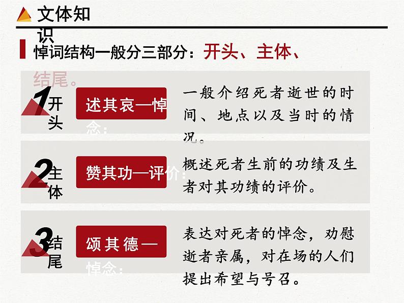 《在马克思墓前的讲话》课件1107