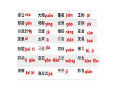 《谏逐客书》课件5