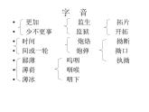 《祝福》课件3