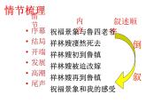 《祝福》课件11