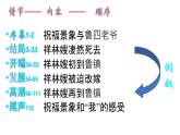 《祝福》课件13