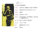 《祝福》课件13