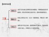 《祝福》课件16