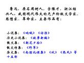 《祝福》课件23