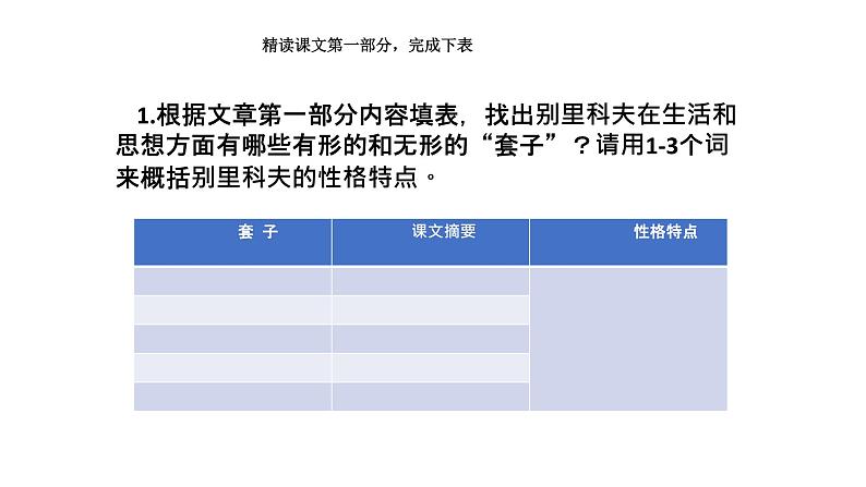 《装在套子里的人》课件904