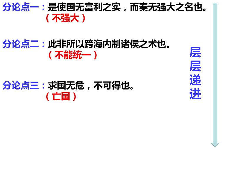 谏逐客书复习验收用课件PPT第5页