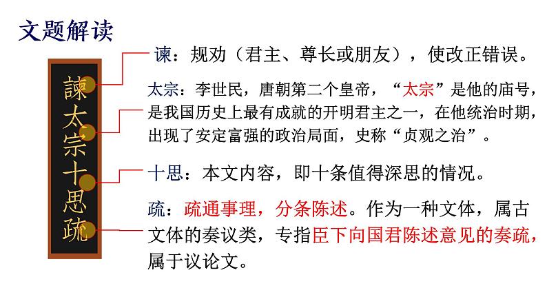 《谏太宗十思疏》课件12第6页