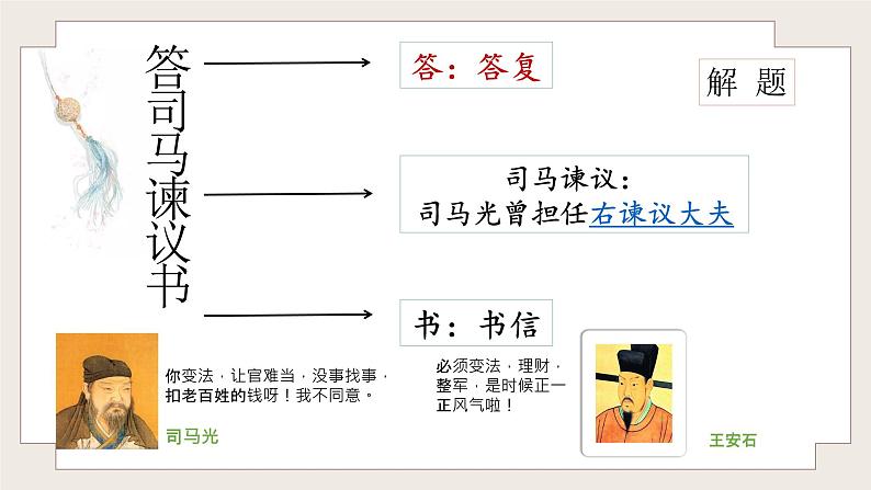 《答司马谏议书》课件6第4页