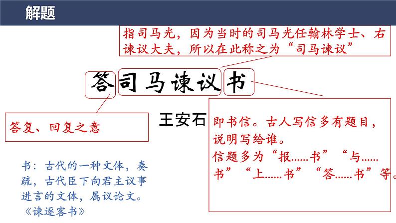 《答司马谏议书》课件7第6页