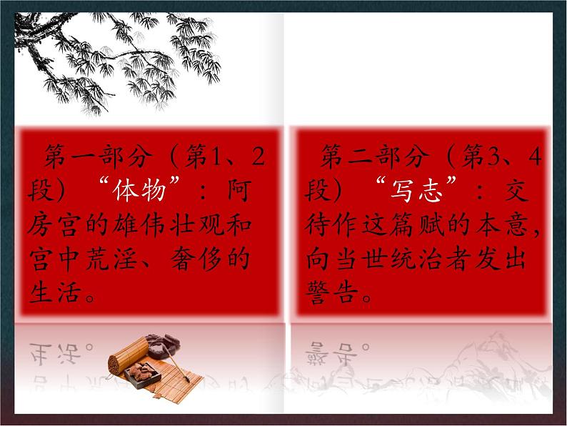 《阿房宫赋》课件505