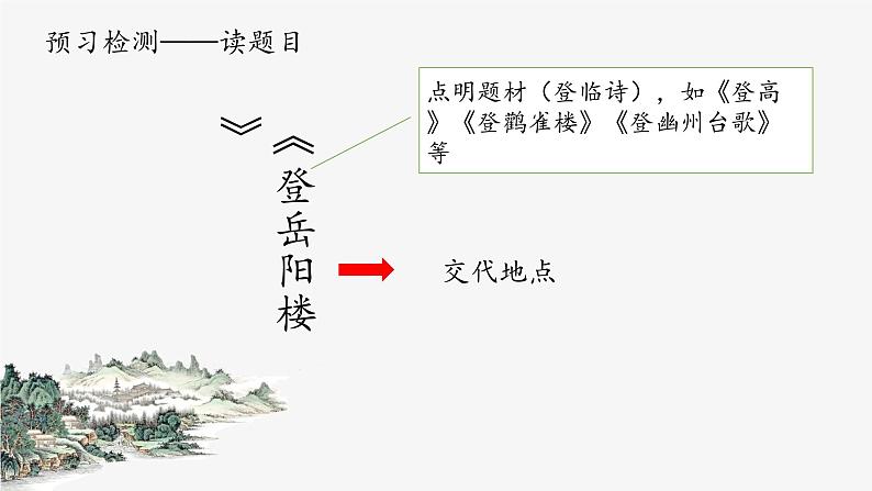 古诗词诵读《登岳阳楼》课件8第5页