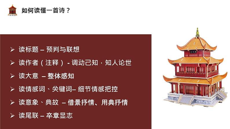 古诗词诵读《登岳阳楼》课件403