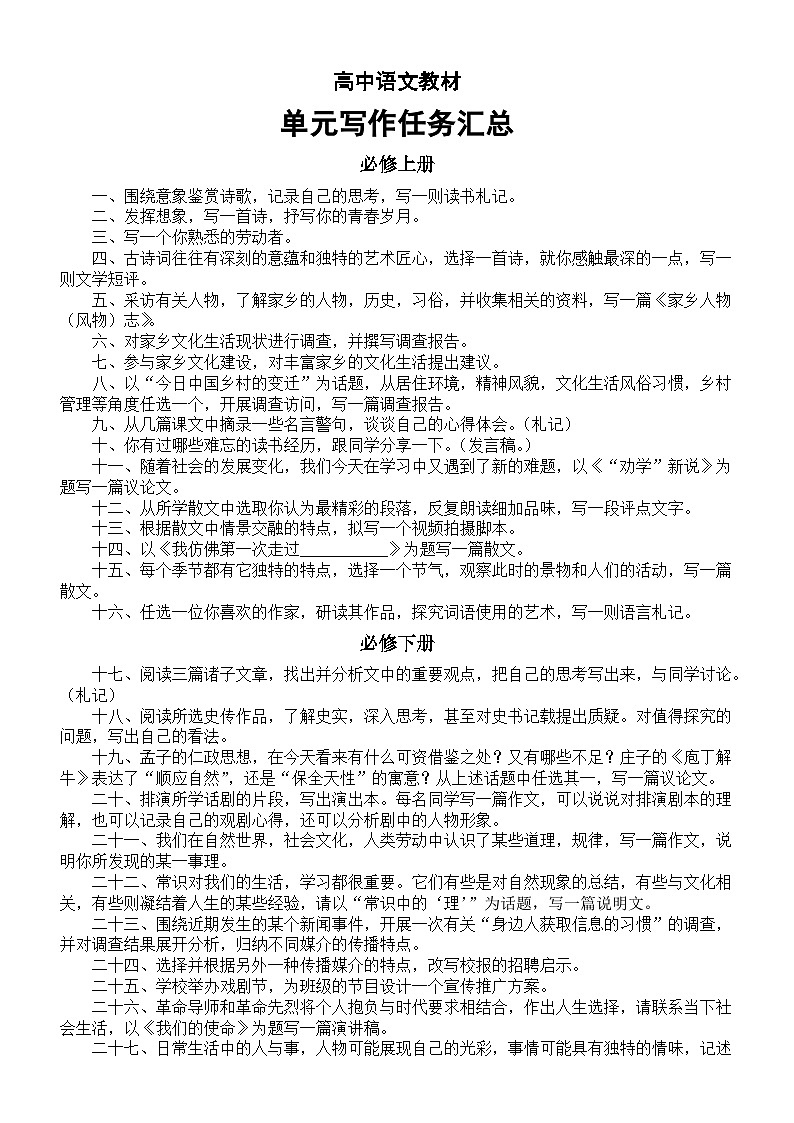 高中语文部编版教材单元写作任务汇总（囊括高考作文母题，共66篇）01