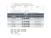 人教版语文必修上册 第三单元 梦游天姥吟留别登高琵琶行并序念奴娇赤壁怀古教学课件+素材+教学设计