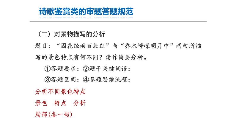 四川省成都市第七中学高三语文冲刺复习课件：审题答题规范07