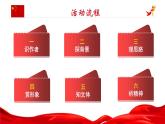 長征勝利萬歲 大戰(zhàn)中的插曲課件2
