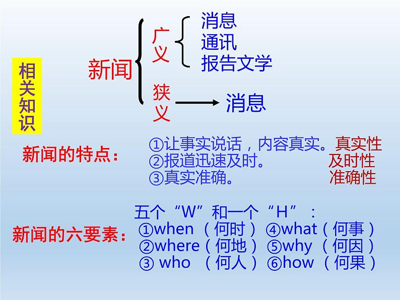 《别了，“不列颠尼亚”》课件303