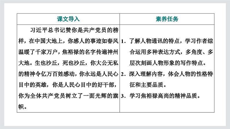 县委书记的榜样——焦裕禄课件202