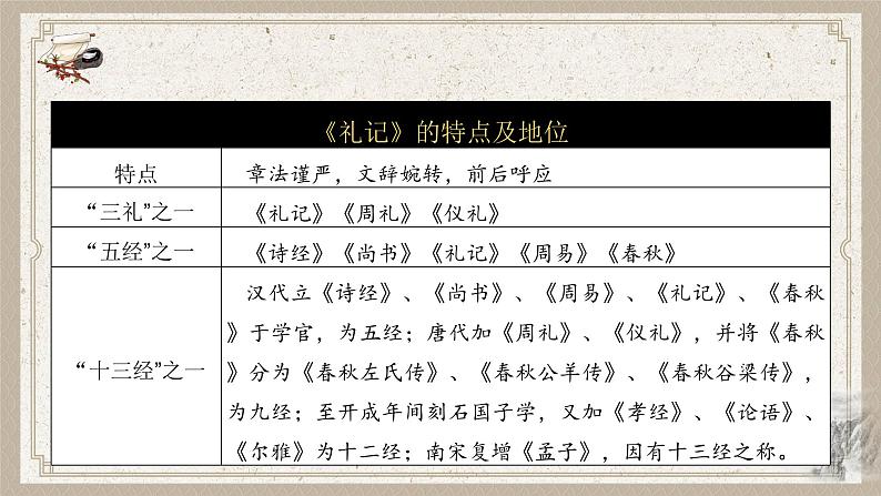 《大学之道》课件1第8页