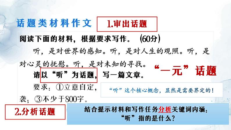 2024届高考语文复习：材料作文的审题立意 课件第6页