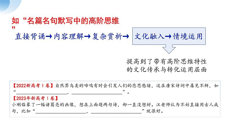 2024届高考语文复习：考前最后一课 课件07