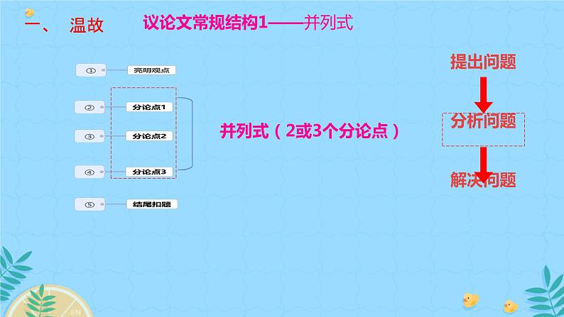 2024届高考语文复习：满分作文赏析 课件03