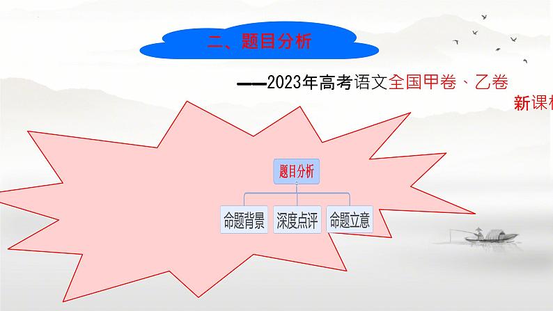 2024届高考语文作文备考复习 课件08
