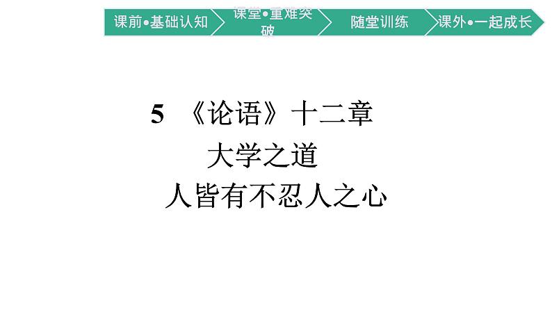 《论语》十二章　大学之道　人皆有不忍人之心课件1第1页