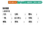 《論語》十二章　大學之道　人皆有不忍人之心課件1