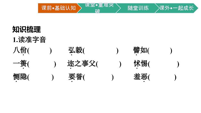 《论语》十二章　大学之道　人皆有不忍人之心课件1第3页