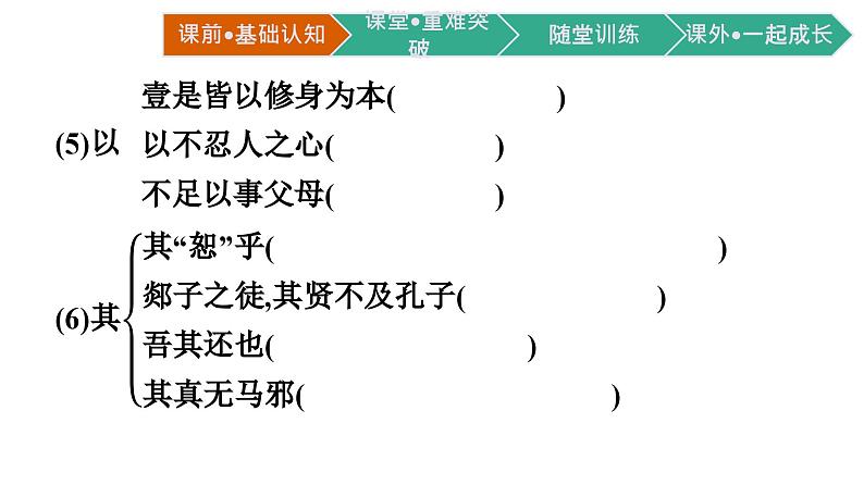 《论语》十二章　大学之道　人皆有不忍人之心课件1第7页