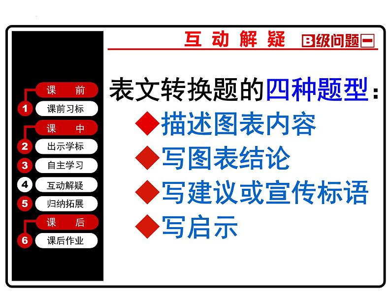 2024届高考语文专题复习：图文转换 课件PPT第6页