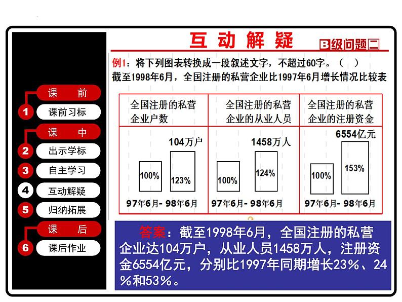 2024届高考语文专题复习：图文转换 课件PPT第8页