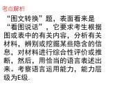 2024届高考专题复习：图文转换课件PPT